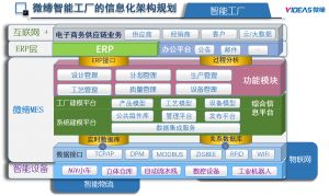 模具管理軟件MES系統(tǒng)采購、銷售、庫存管理